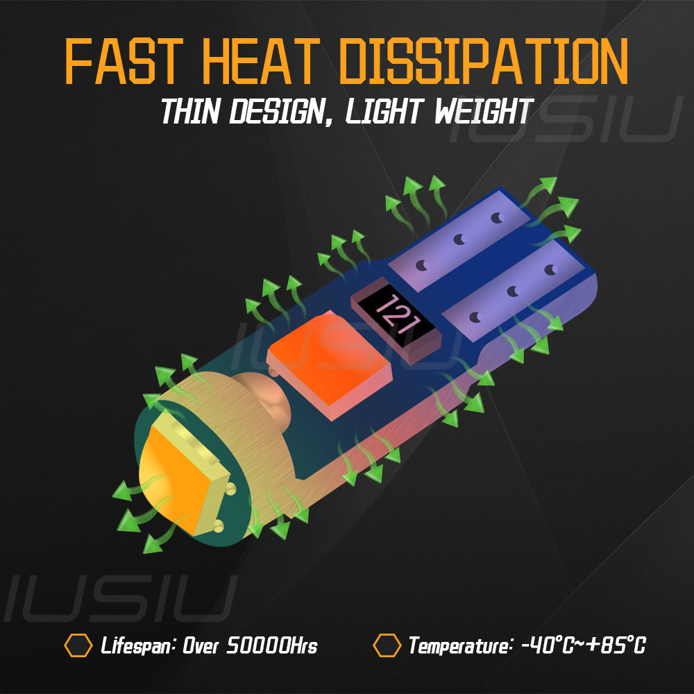 IUSIU 10PCS 73 74 Led T5 Bulb  - Grow Light T5 review and price