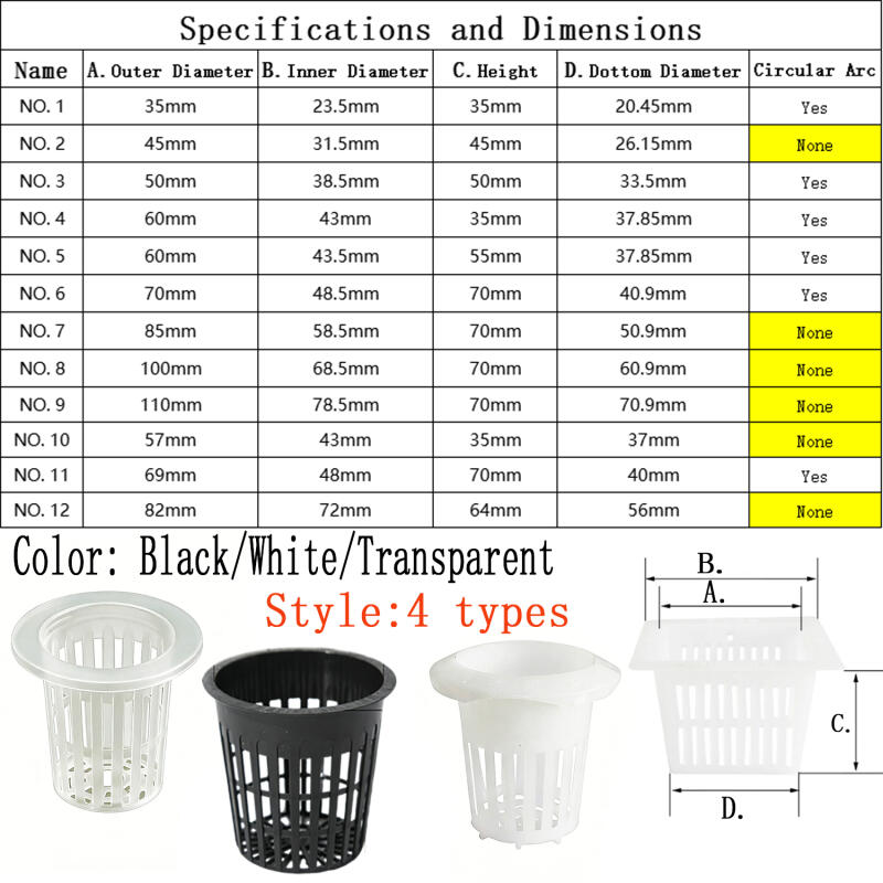 5/10Pcs Hydroponic Colonizatio - Net Pot 3 Inch review and price